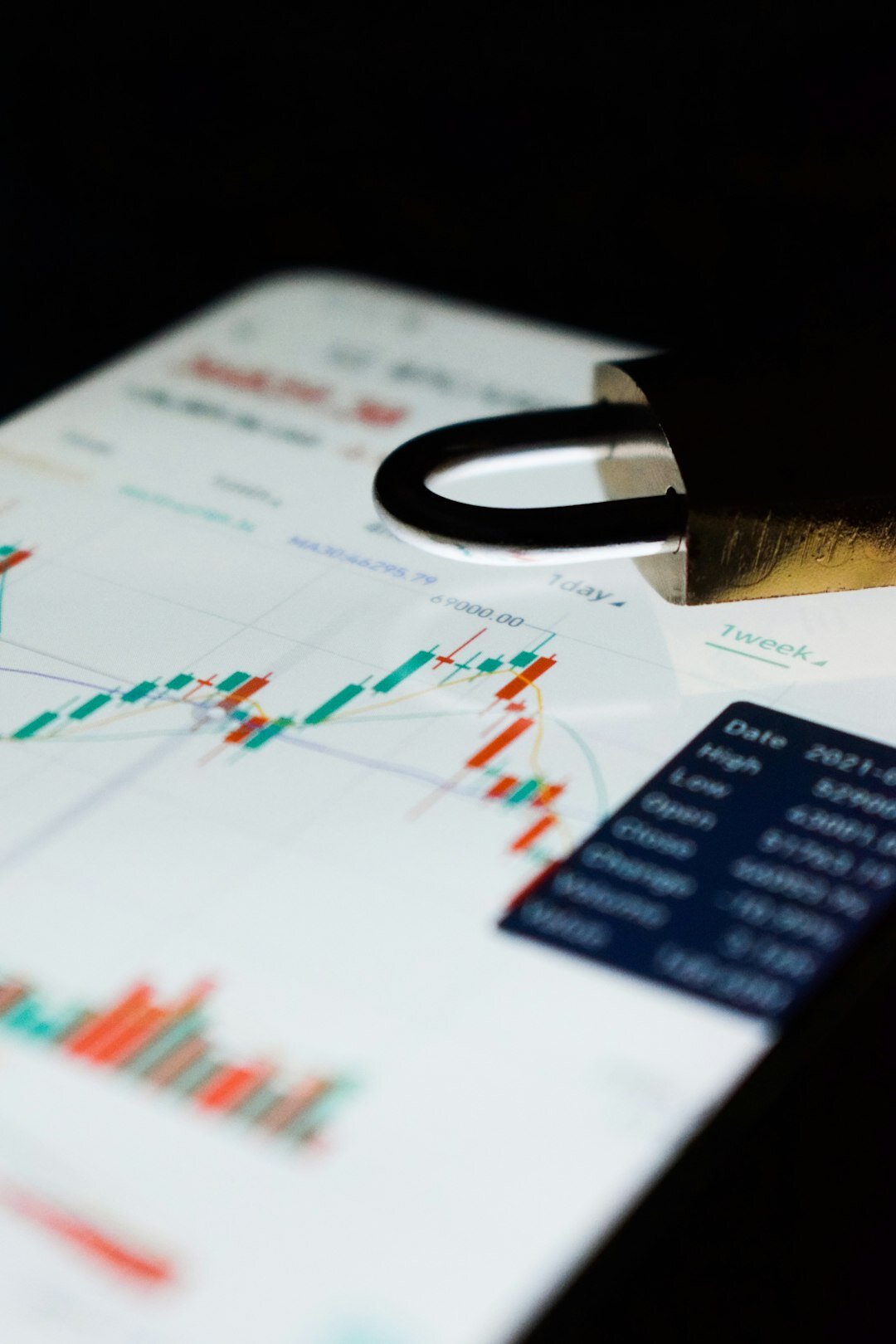 financial planning session